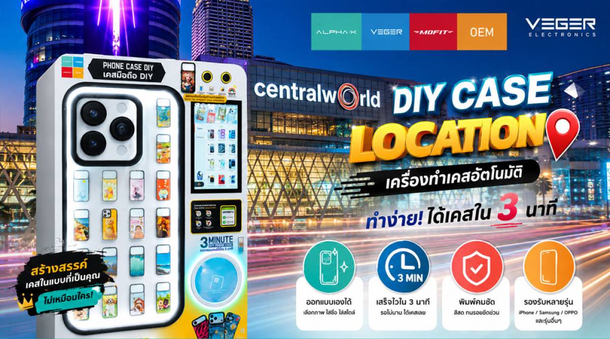 Central World